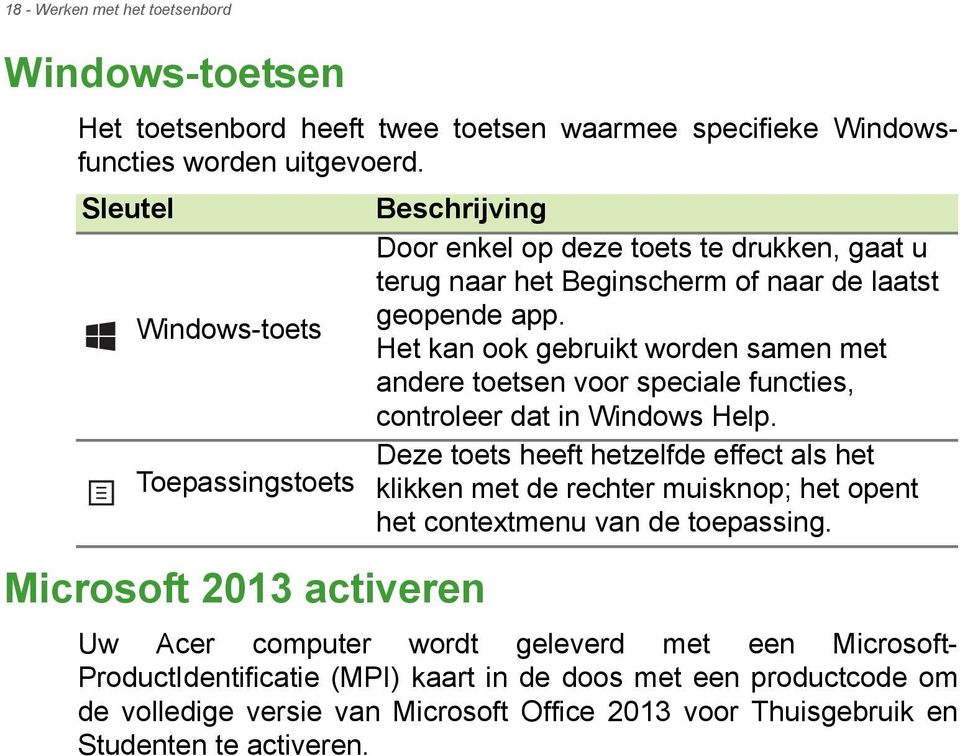 Het kan ook gebruikt worden samen met andere toetsen voor speciale functies, controleer dat in Windows Help.