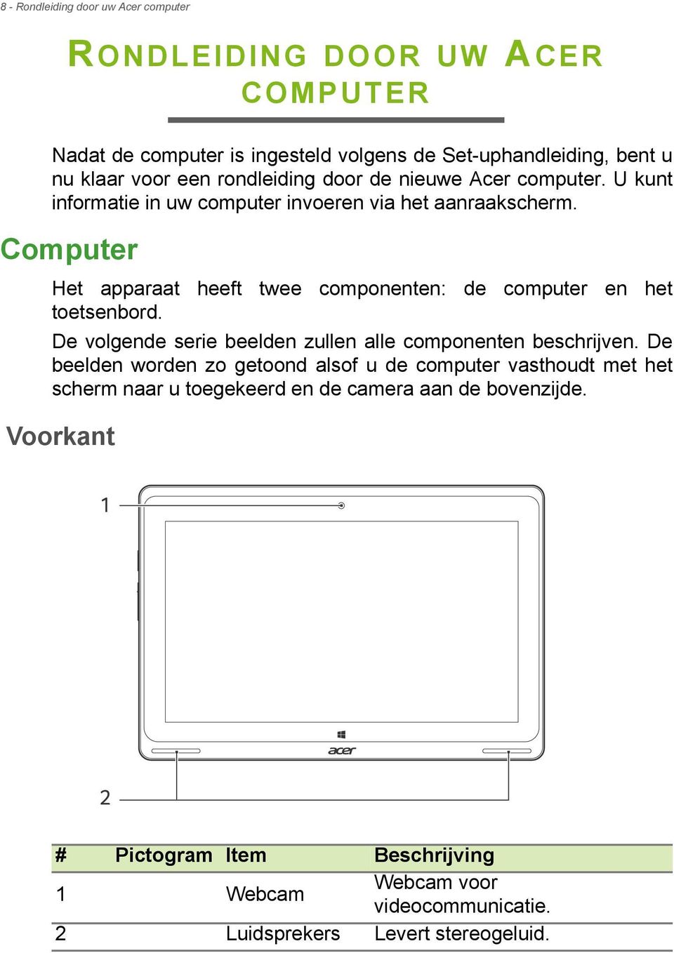 Computer Het apparaat heeft twee componenten: de computer en het toetsenbord. De volgende serie beelden zullen alle componenten beschrijven.