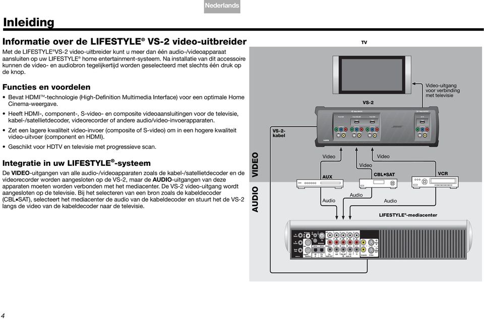 dan één audio-/videoapparaat aansluiten op uw LIFESTYLE home entertainment-systeem.