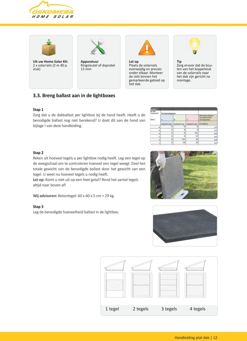 3. Breng ballast aan in de lightboxes Stap 1 Zorg dat u de dakballast per lightbox bij de hand heeft. Heeft u de benodigde ballast nog niet berekend?