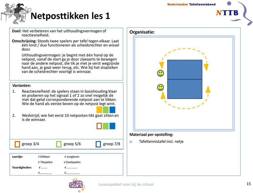 Uithoudingsvermogen: je begint met één hand op de netpost, vanaf de start ga je door zijwaarts te bewegen naar de andere netpost, die tik je met je verst wegzijnde hand aan, je gaat weer terug, etc.