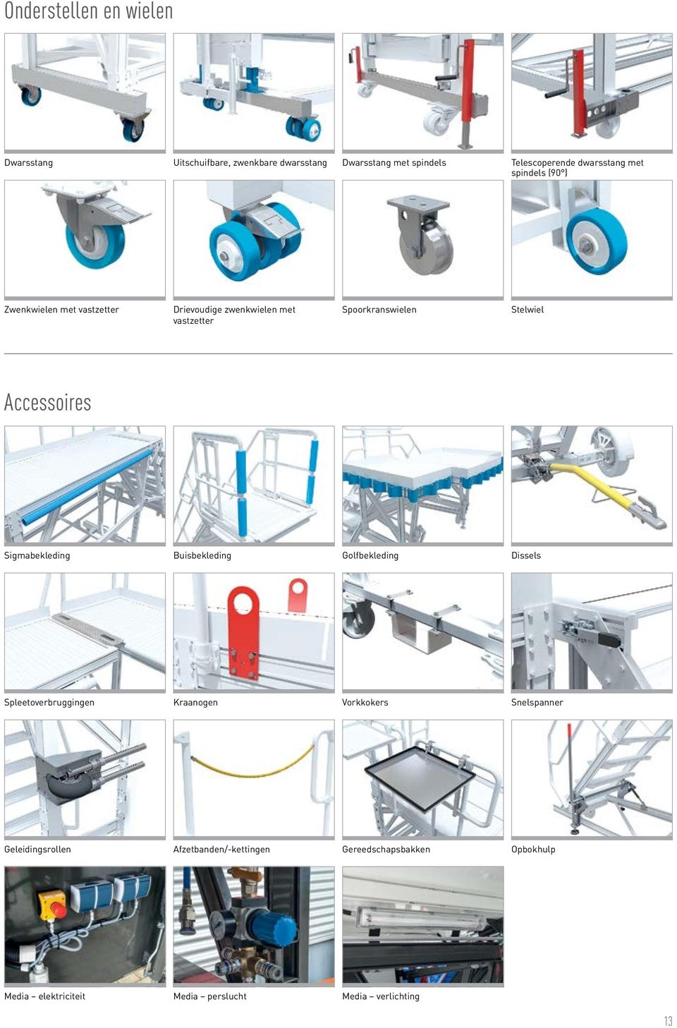 Stelwiel Accessoires Sigmabekleding Buisbekleding Golfbekleding Dissels Spleetoverbruggingen Kraanogen Vorkkokers