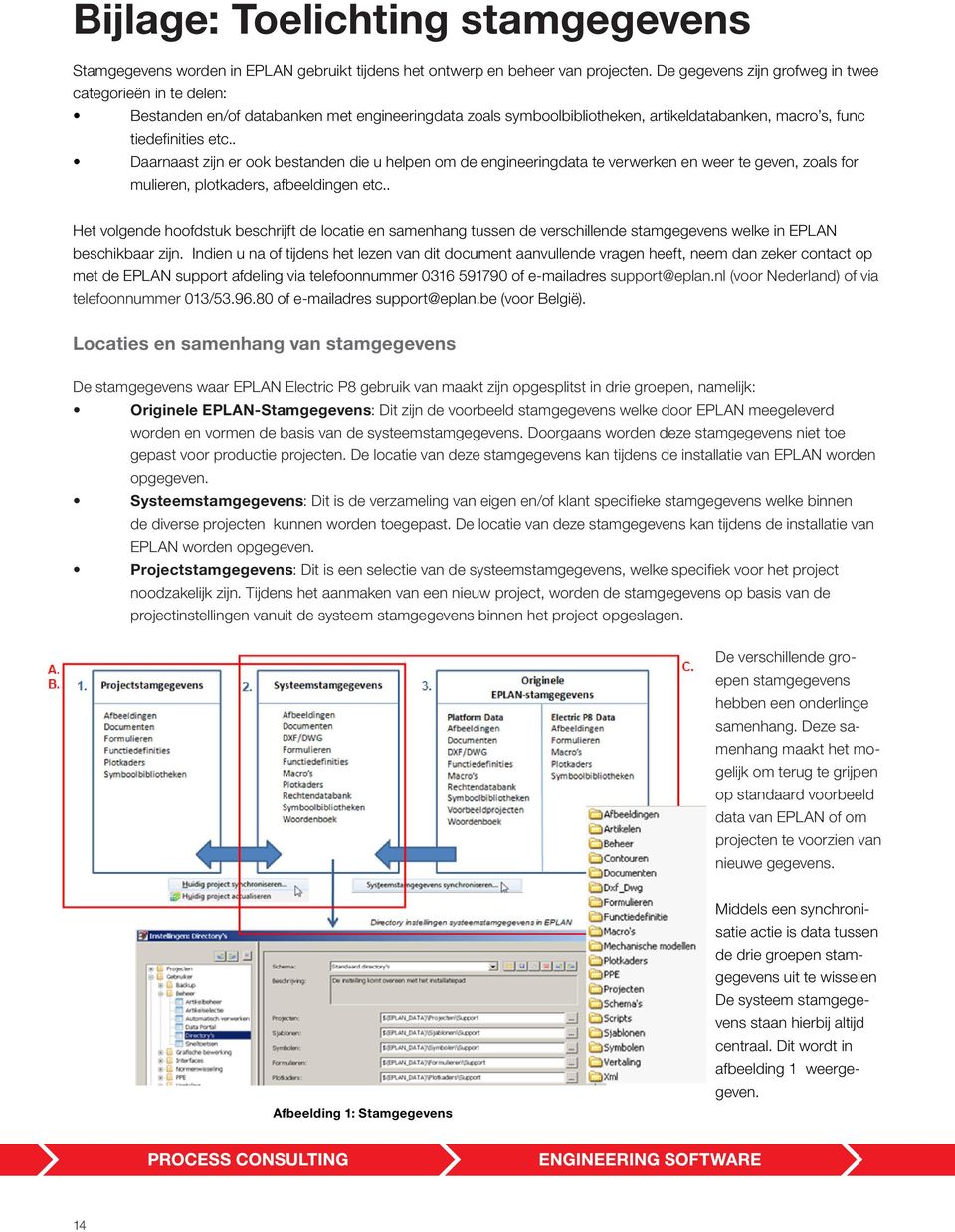 . Daarnaast zijn er ook bestanden die u helpen om de engineeringdata te verwerken en weer te geven, zoals for mulieren, plotkaders, afbeeldingen etc.