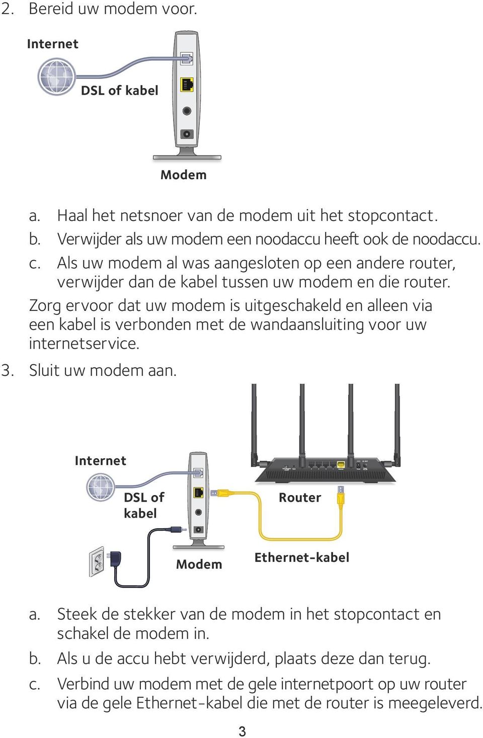 Zorg ervoor dat uw modem is uitgeschakeld en alleen via een kabel is verbonden met de wandaansluiting voor uw internetservice. 3. Sluit uw modem aan.