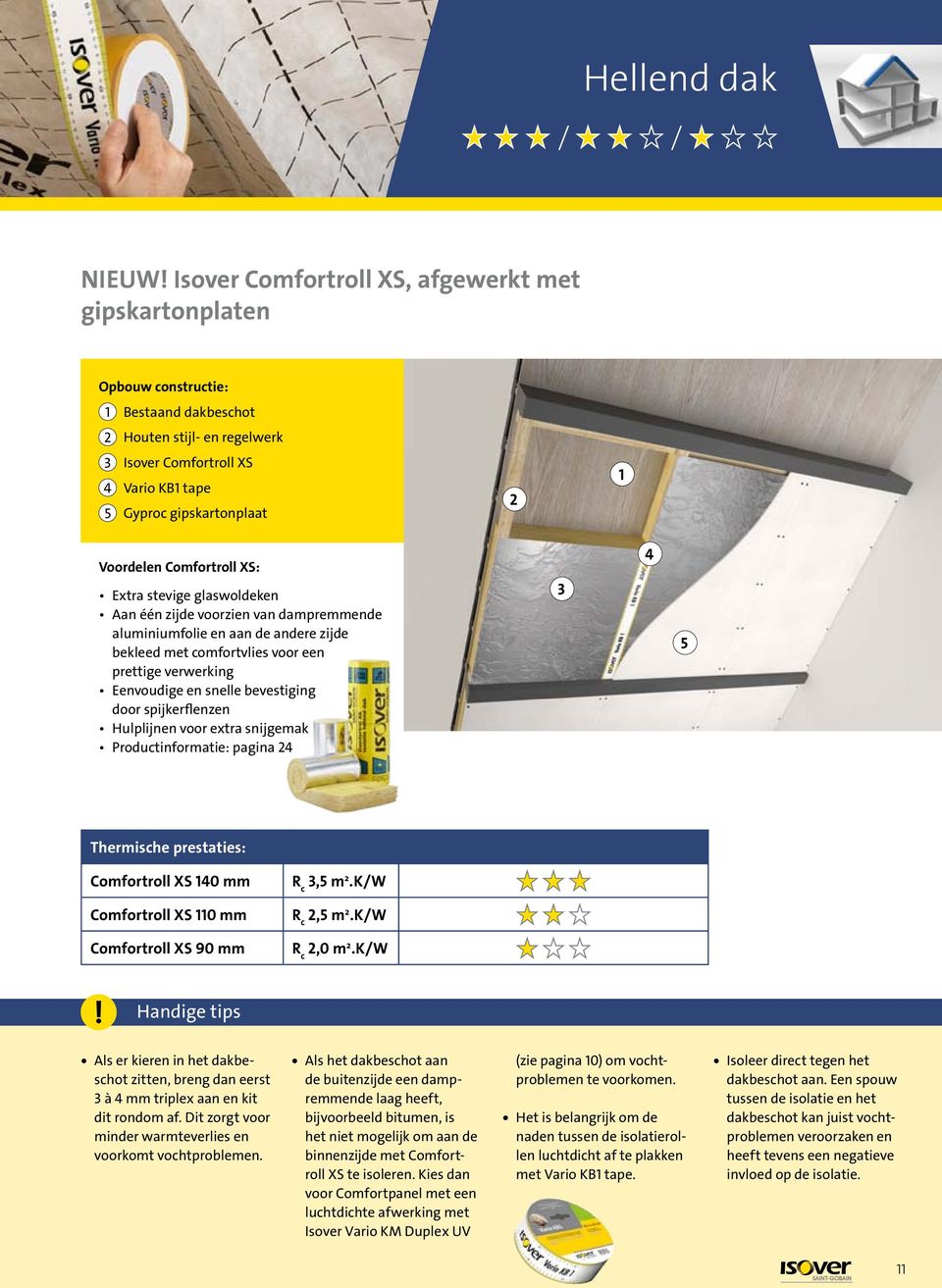 Comfortroll XS: Extra stevige glaswoldeken Aan één zijde voorzien van dampremmende aluminiumfolie en aan de andere zijde bekleed met comfortvlies voor een prettige verwerking Eenvoudige en snelle