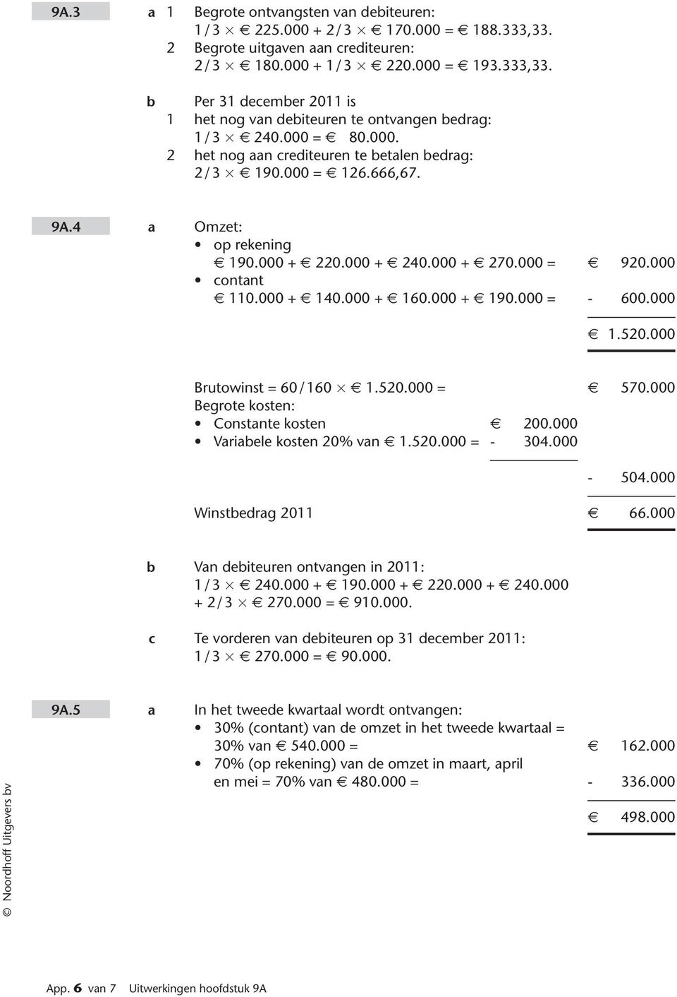 000 = - 600.000 1.50.000 Brutowinst = 60/160 1.50.000 = 570.000 Begrote kosten: Constante kosten 00.000 Variaele kosten 0% van 1.50.000 = - 304.000-504.000 Winstedrag 011 66.