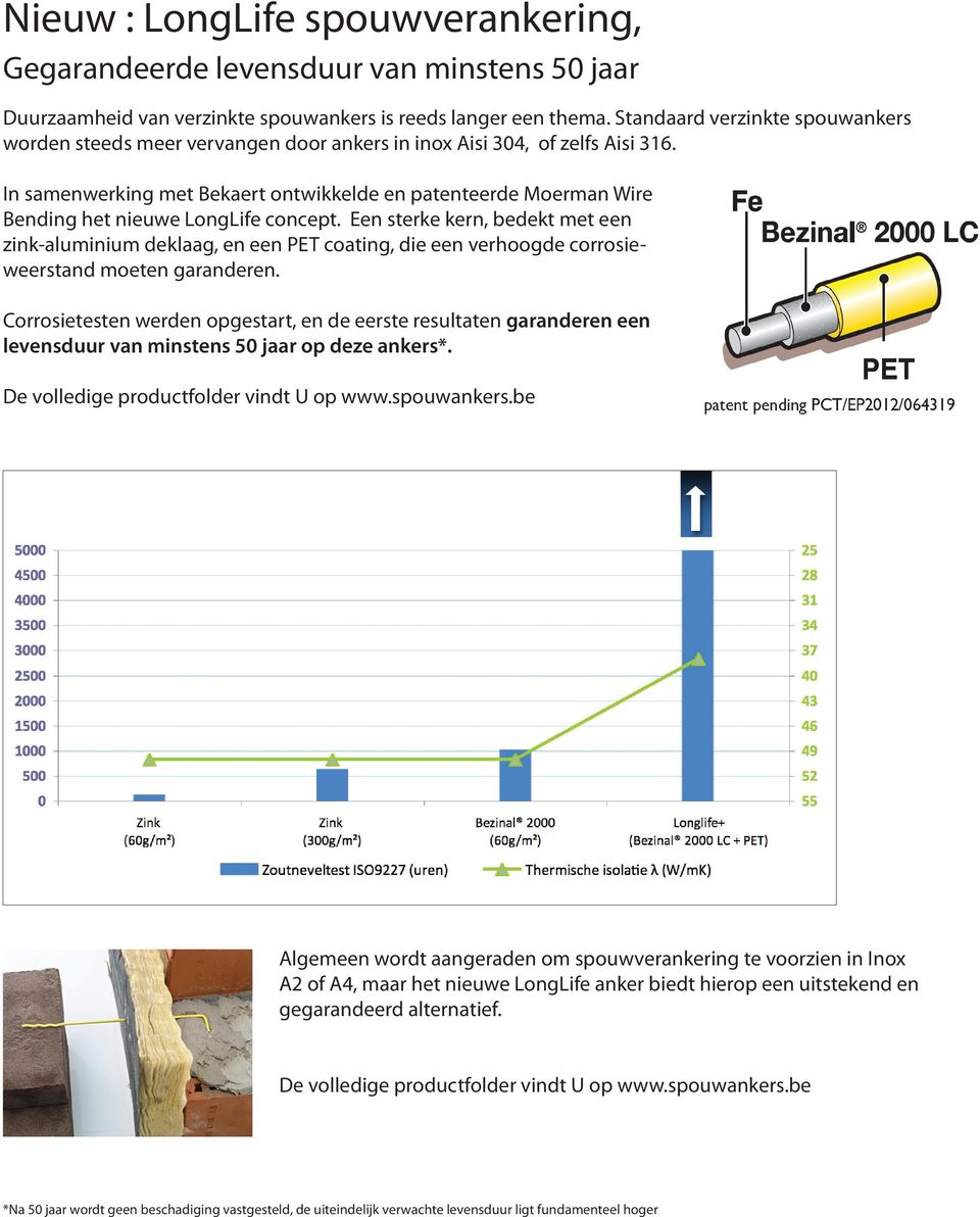 In samenwerking met Bekaert ontwikkelde en patenteerde Moerman Wire Bending het nieuwe LongLife concept.