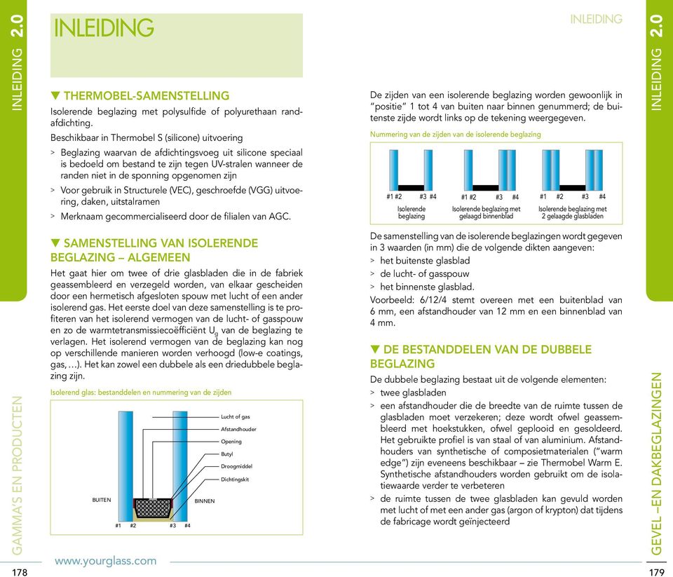 opgenomen zijn > Voor gebruik in Structurele (VEC), geschroefde (VGG) uitvoering, daken, uitstalramen > Merknaam gecommercialiseerd door de filialen van AGC.