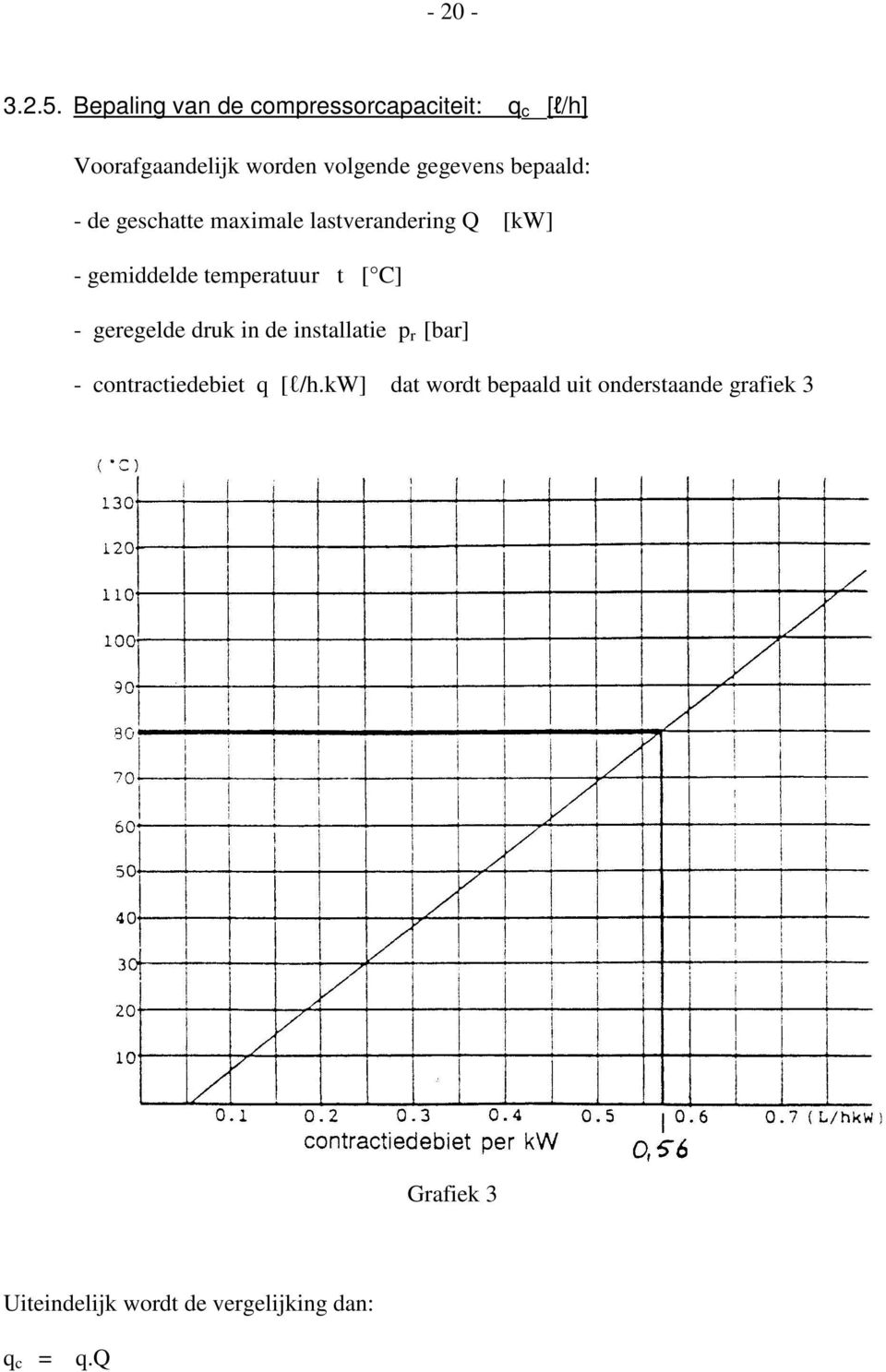 bepaald: - de geschatte maximale lastverandering Q [kw] - gemiddelde temperatuur t [ C] -