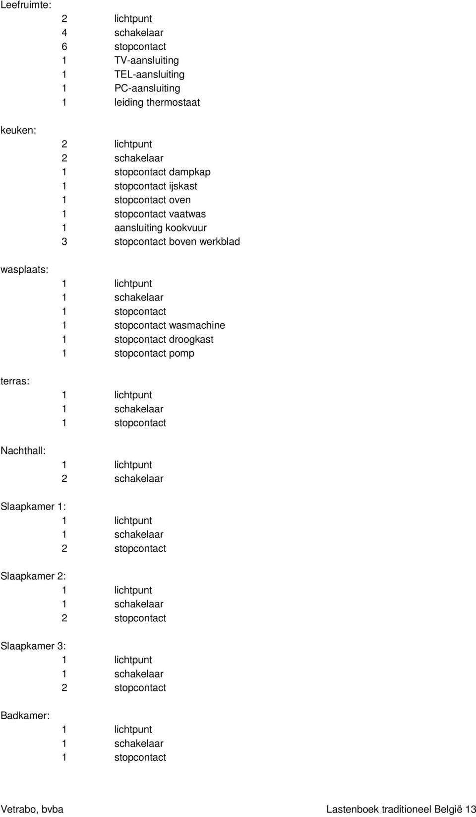 schakelaar 1 stopcontact 1 stopcontact wasmachine 1 stopcontact droogkast 1 stopcontact pomp 1 schakelaar 1 stopcontact 2 schakelaar Slaapkamer 1: 1 schakelaar 2