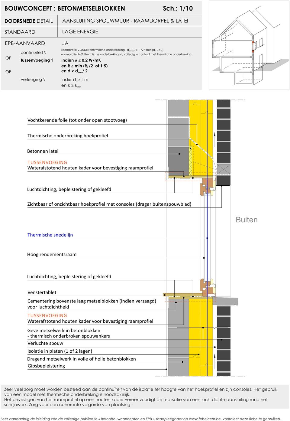 met thermische onderbreking indien λ 0,2 W/mK en R min (R 1 /2 of 1,5) en d > d min / 2 indien l i 1 m en R R min Vochtkerende folie (tot onder open stootvoeg) Thermische onderbreking hoekprofiel