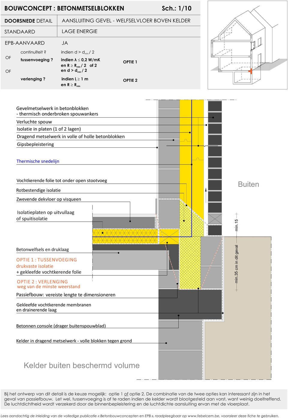 indien λ 0,2 W/mK en R R min / 2 of 2 en d > d min / 2 indien l i 1 m en R R min OPTIE 1 OPTIE 2 Gevelmetselwerk in betonblokken - thermisch onderbroken spouwankers Verluchte spouw Isolatie in platen