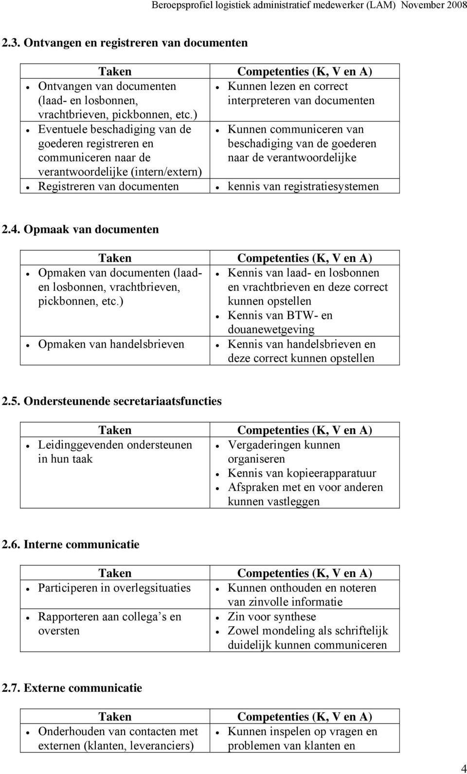 Registreren van documenten kennis van registratiesystemen 2.4.