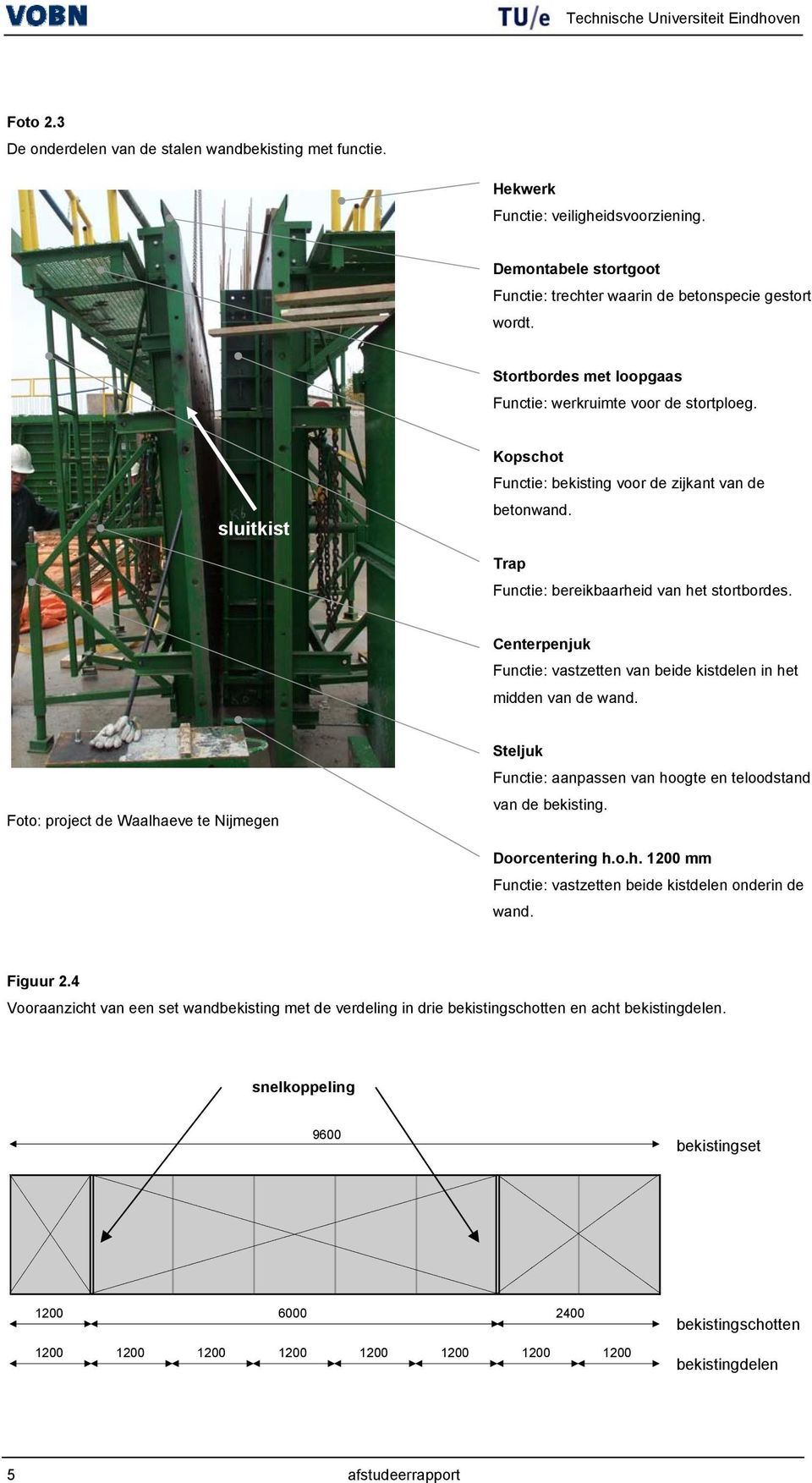 Centerpenjuk Functie: vastzetten van beide kistdelen in het midden van de wand. Foto: project de aalhaeve te Nijmegen Steljuk Functie: aanpassen van hoogte en teloodstand van de bekisting.