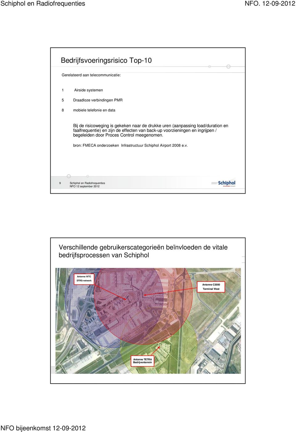 ingrijp / begeleid door Proces Control meegom. bron: FMECA onderzoek Infrastructuur Schiphol Airport 2008 e.v.