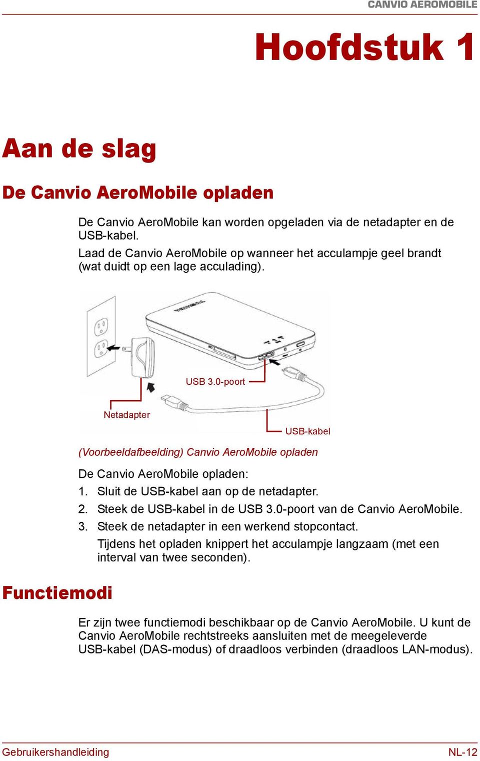 0-poort Netadapter USB-kabel Functiemodi (Voorbeeldafbeelding) Canvio AeroMobile opladen De Canvio AeroMobile opladen: 1. Sluit de USB-kabel aan op de netadapter. 2. Steek de USB-kabel in de USB 3.