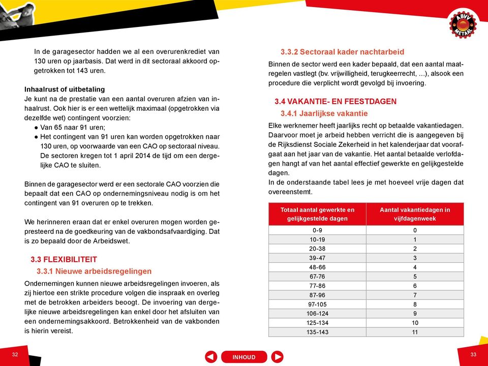 Ook hier is er een wettelijk maximaal (opgetrokken via dezelfde wet) contingent voorzien: Van 65 naar 91 uren; Het contingent van 91 uren kan worden opgetrokken naar 130 uren, op voorwaarde van een