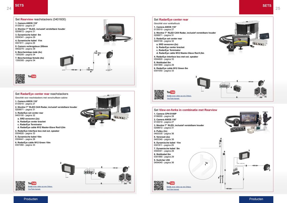 Beschermkap female (x) 000 - pagina Set RadarEye center rear Geschikt voor vorkheftruck. Camera AMOS 8 000 - pagina 7. Monitor 7 RLED CAN Radar, inclusief verstelbare houder 00887 - pagina.