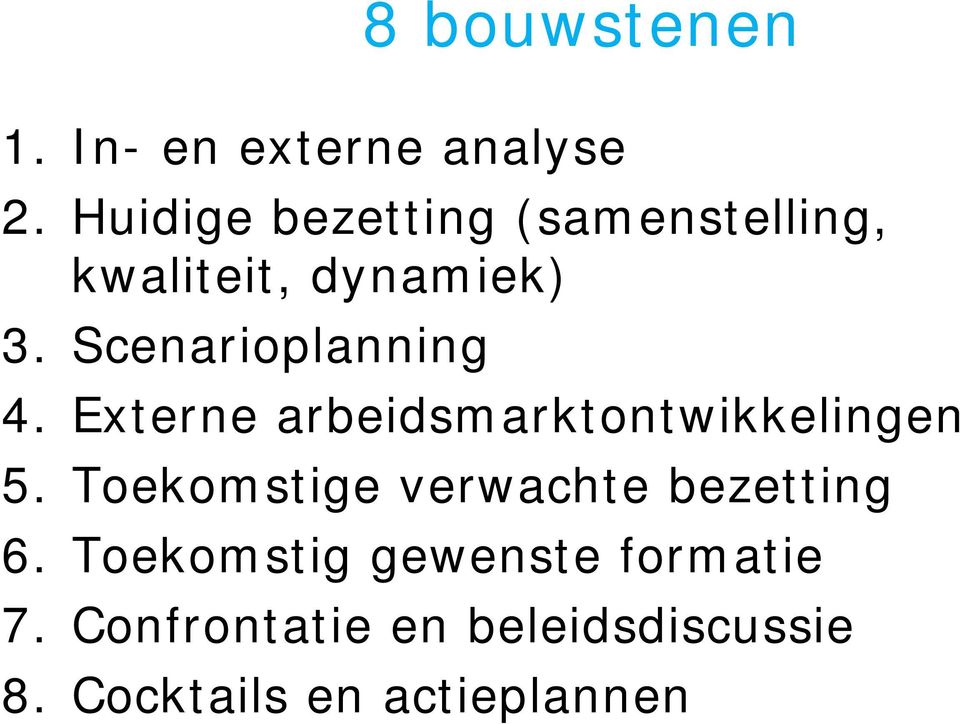 Scenarioplanning 4. Externe arbeidsmarktontwikkelingen 5.