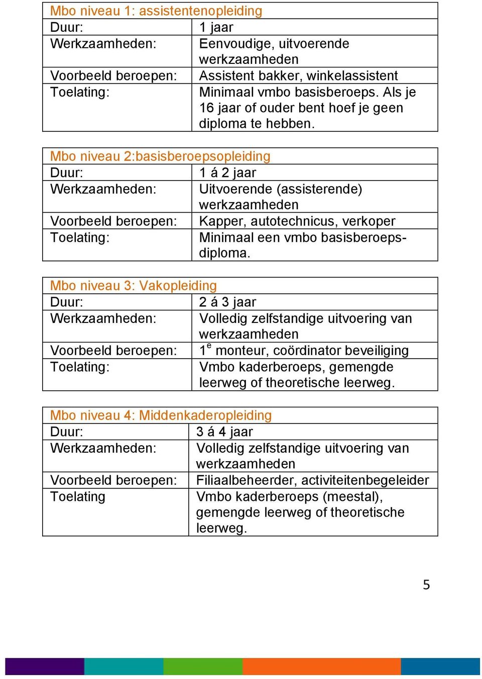 Mbo niveau 2:basisberoepsopleiding Duur: 1 á 2 Werkzaamheden: Uitvoerende (assisterende) werkzaamheden Voorbeeld beroepen: Kapper, autotechnicus, verkoper Toelating: Minimaal een vmbo