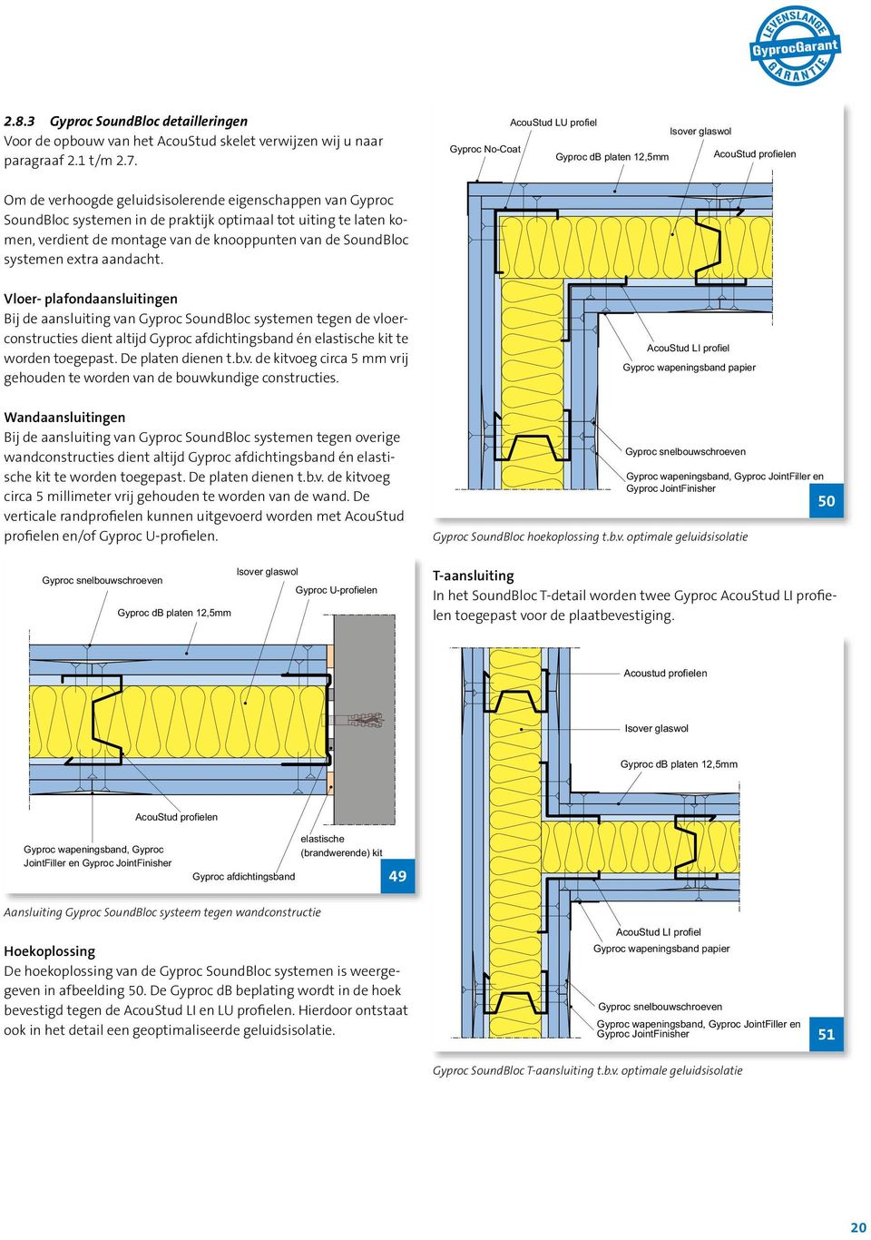 uiting te laten komen, verdient de montage van de knooppunten van de SoundBloc systemen extra aandacht.