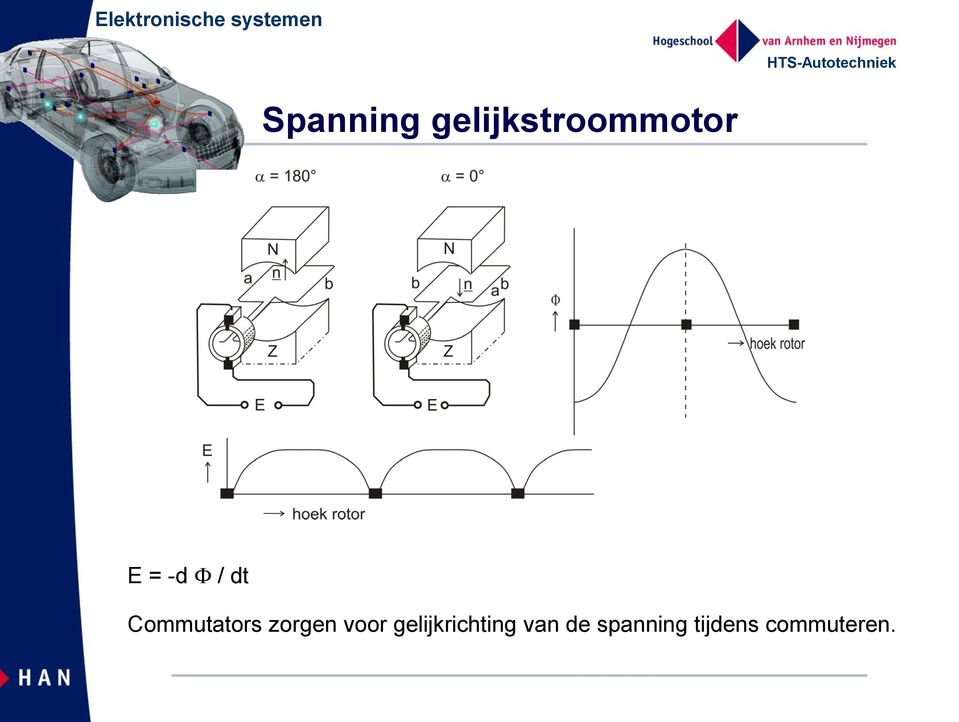 voor gelijkrichting van de