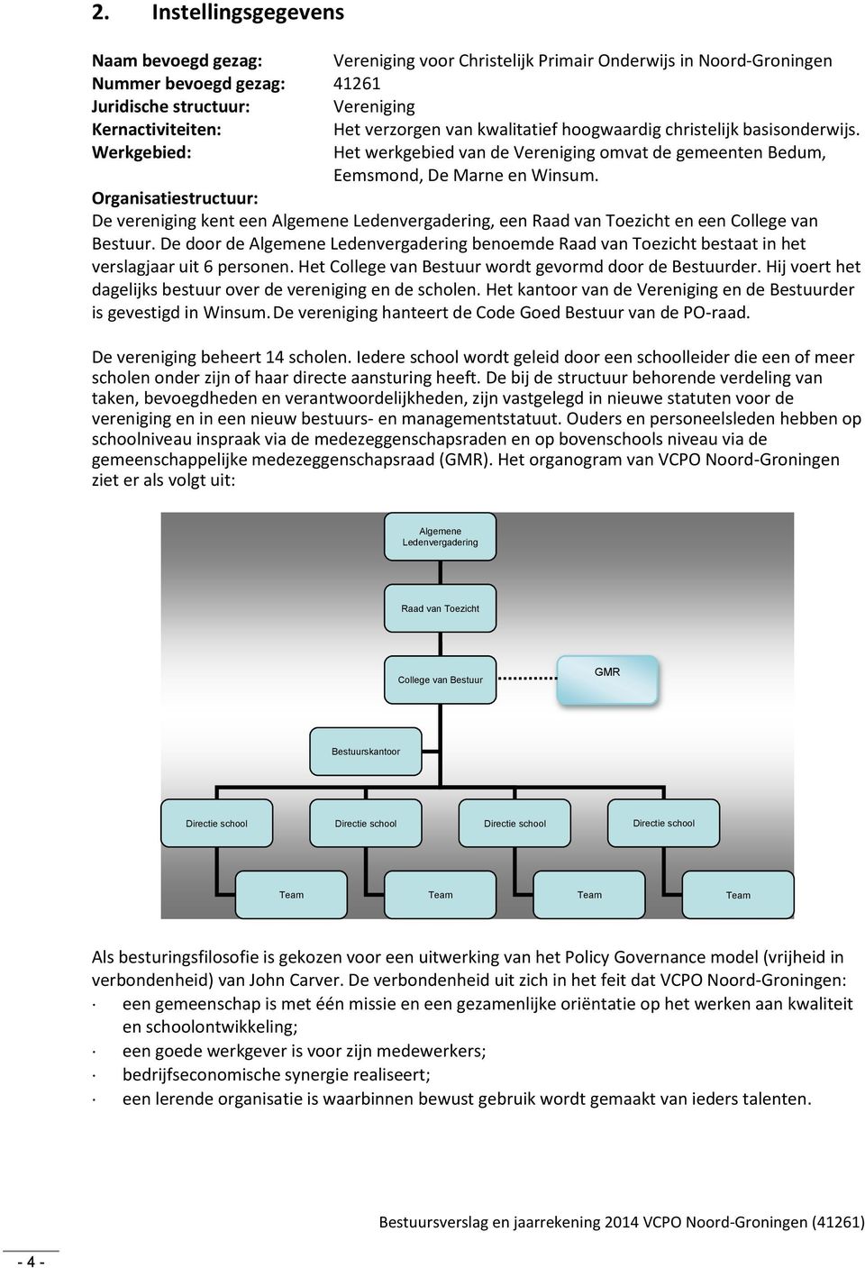 Organisatiestructuur: De vereniging kent een Algemene Ledenvergadering, een Raad van Toezicht en een College van Bestuur.