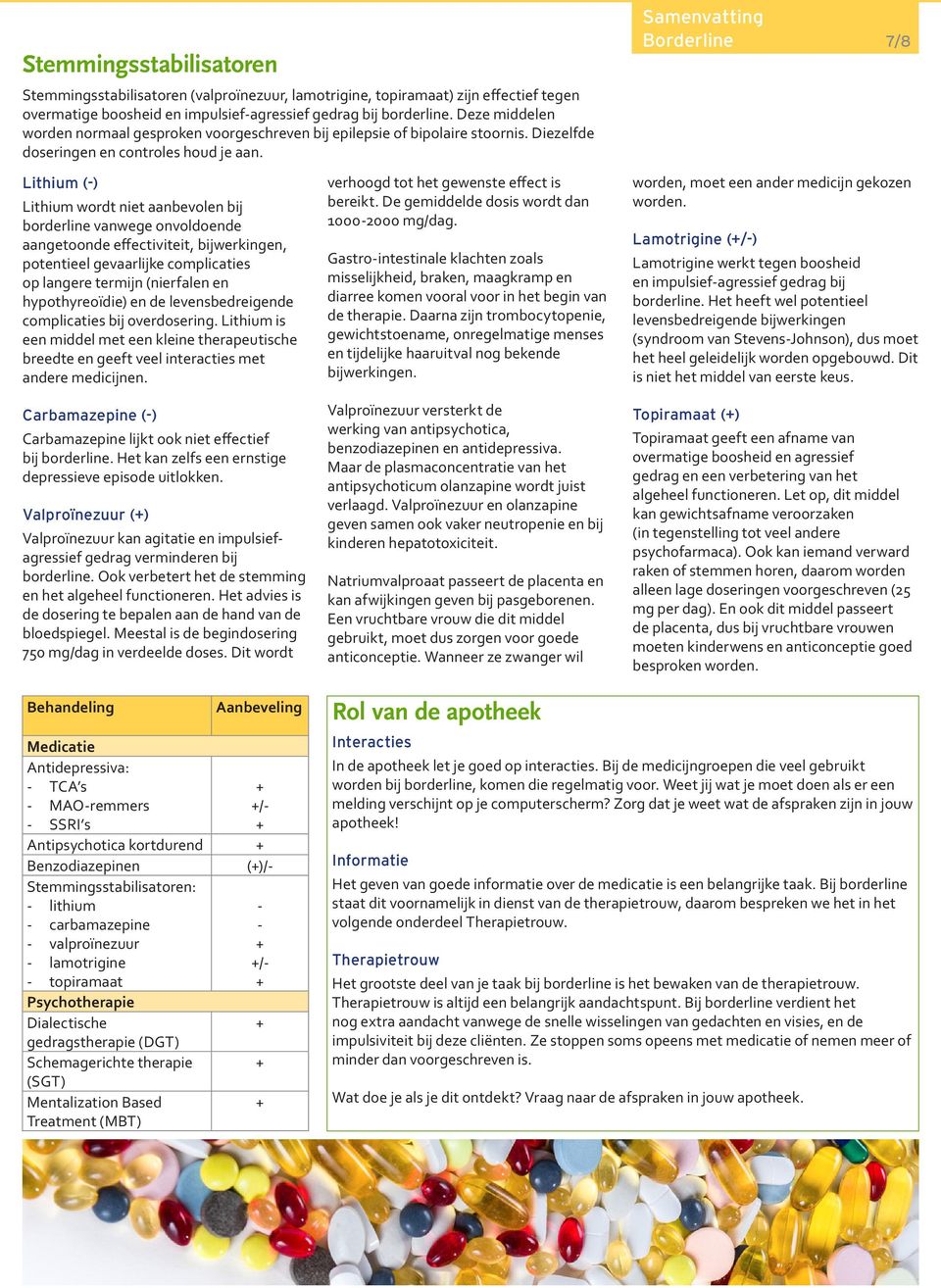 Lithium (-) Lithium wordt niet aanbevolen bij borderline vanwege onvoldoende aangetoonde effectiviteit, bijwerkingen, potentieel gevaarlijke complicaties op langere termijn (nierfalen en