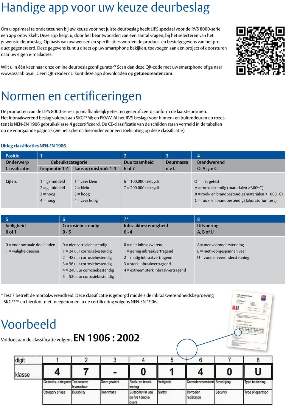 Op basis van uw wensen en specificaties worden de product- en bestelgegevens van het product gegenereerd.