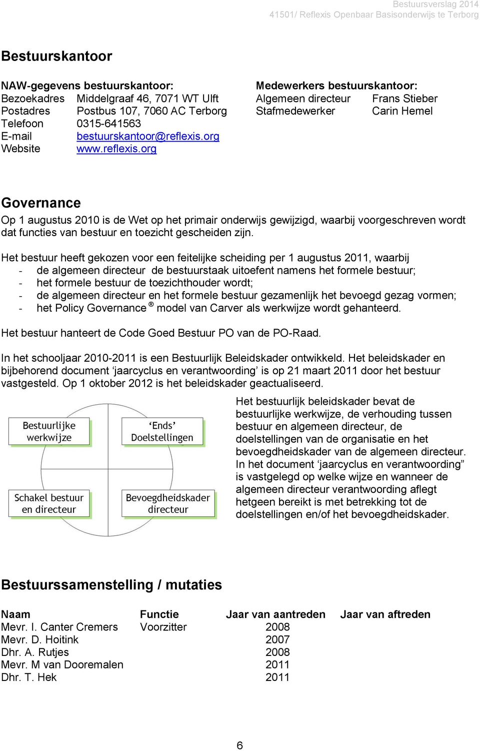 org Website www.reflexis.org Governance Op 1 augustus 2010 is de Wet op het primair onderwijs gewijzigd, waarbij voorgeschreven wordt dat functies van bestuur en toezicht gescheiden zijn.