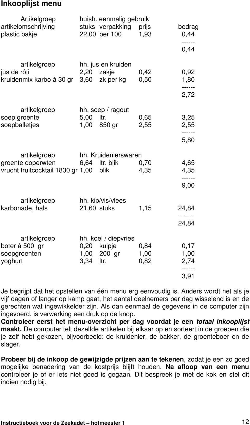 0,65 3,25 soepballetjes 1,00 850 gr 2,55 2,55 ------ 5,80 artikelgroep hh. Kruidenierswaren groente doperwten 6,64 ltr.