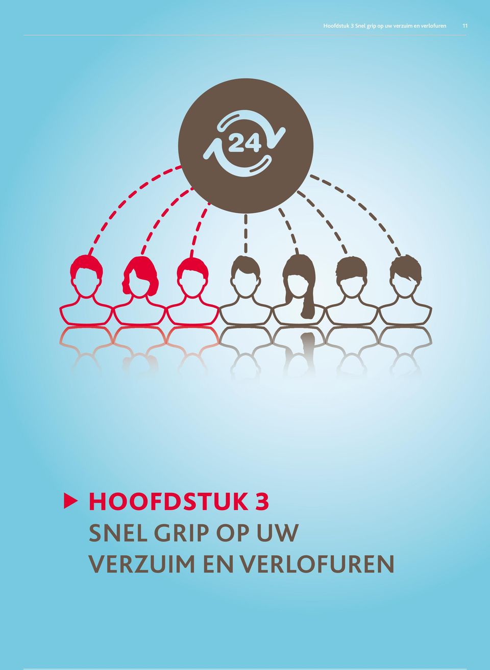 11 HOOFDSTUK 3 SNEL GRIP