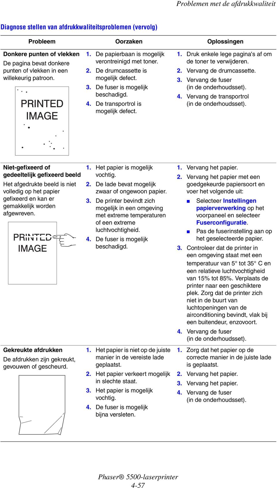 Vervang de transportrol Niet-gefixeerd of gedeeltelijk gefixeerd beeld Het afgedrukte beeld is niet volledig op het papier gefixeerd en kan er gemakkelijk worden afgewreven.