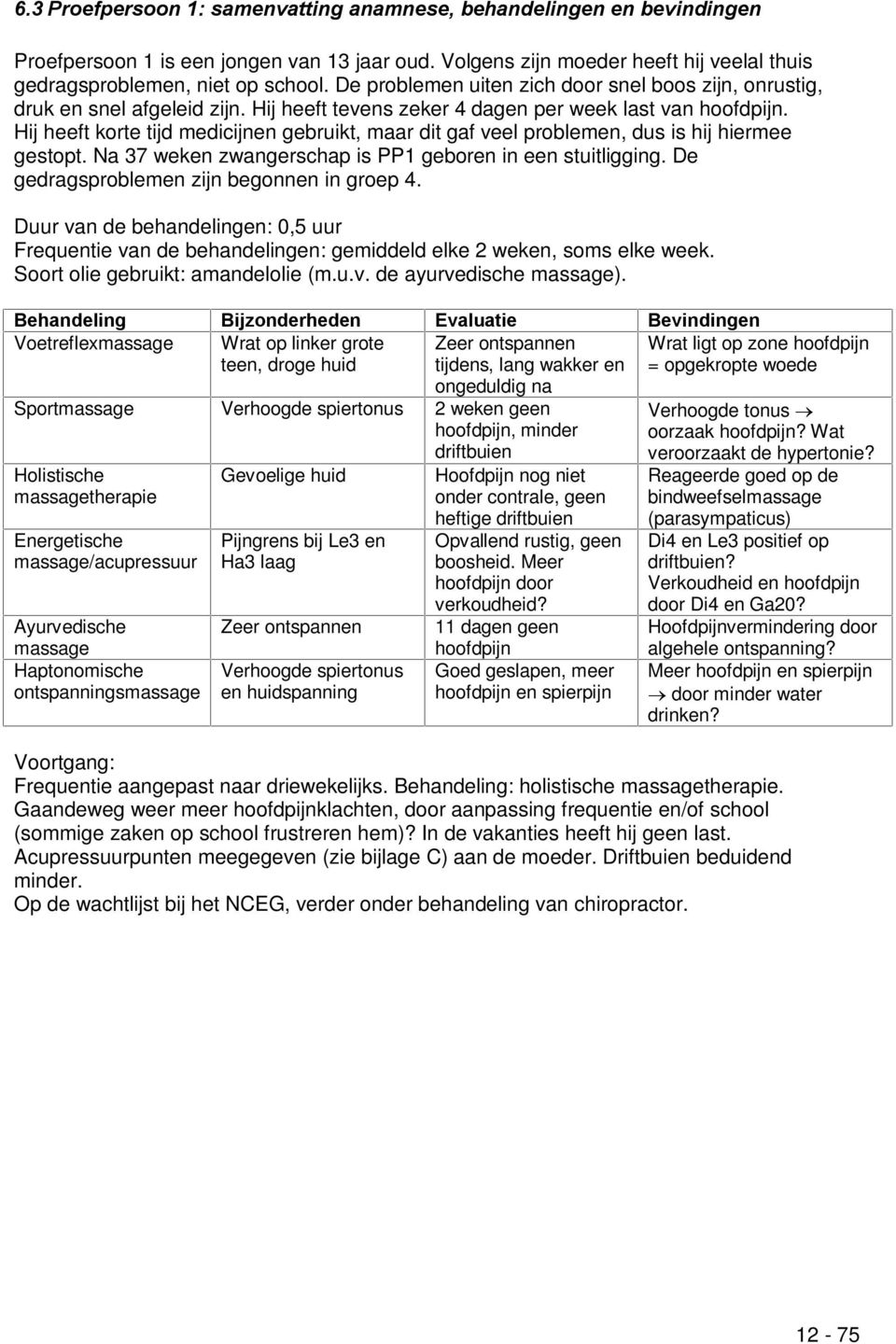 Hij heeft korte tijd medicijnen gebruikt, maar dit gaf veel problemen, dus is hij hiermee gestopt. Na 37 weken zwangerschap is PP1 geboren in een stuitligging.