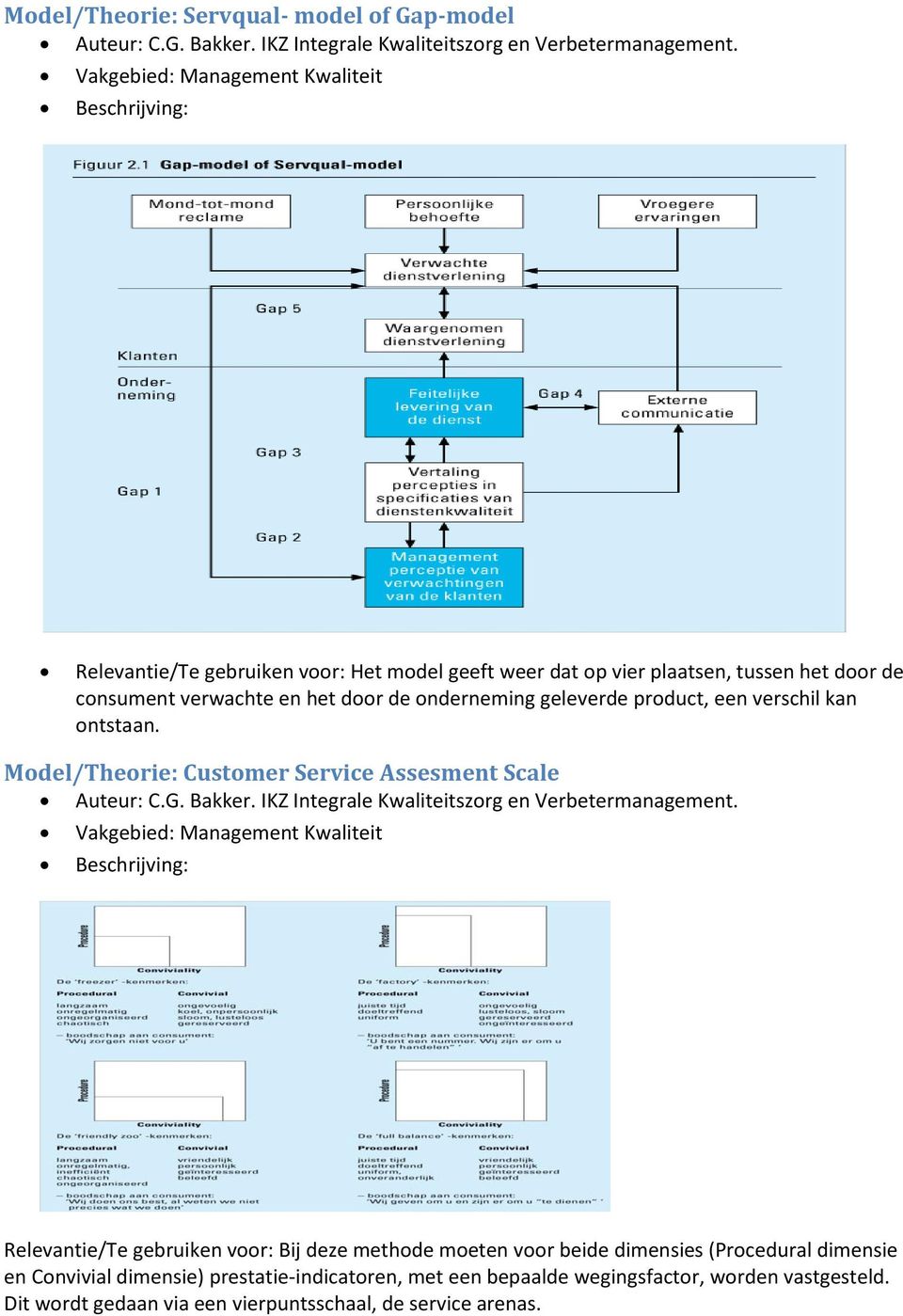 verschil kan ontstaan. Model/Theorie: Customer Service Assesment Scale Auteur: C.G. Bakker. IKZ Integrale Kwaliteitszorg en Verbetermanagement.