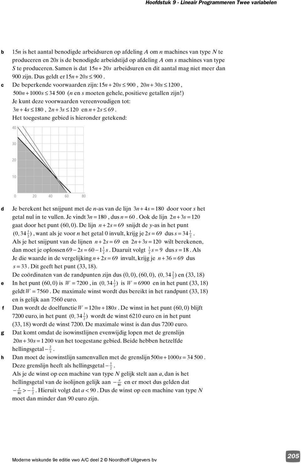 ) Je kunt deze voorwaarden vereenvoudigen tot: n+ s, n+ s en n+ s 9.