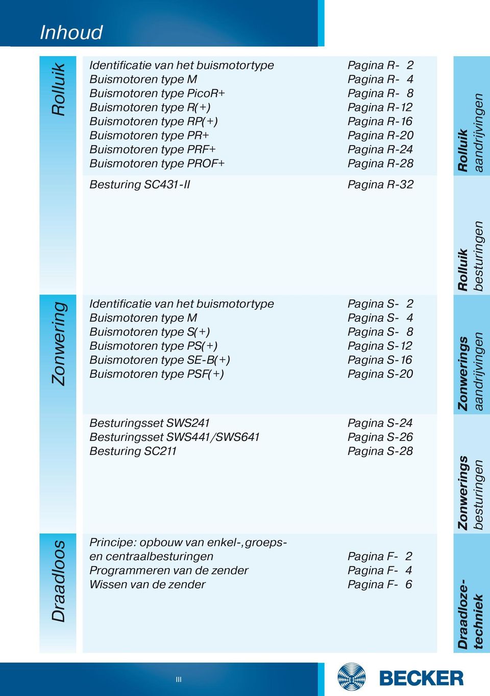 buismotortype Pagina S- 2 Buismotoren type M Pagina S- 4 Buismotoren type S(+) Pagina S- 8 Buismotoren type PS(+) Pagina S-12 Buismotoren type SE-B(+) Pagina S-16 Buismotoren type PSF(+) Pagina S-20