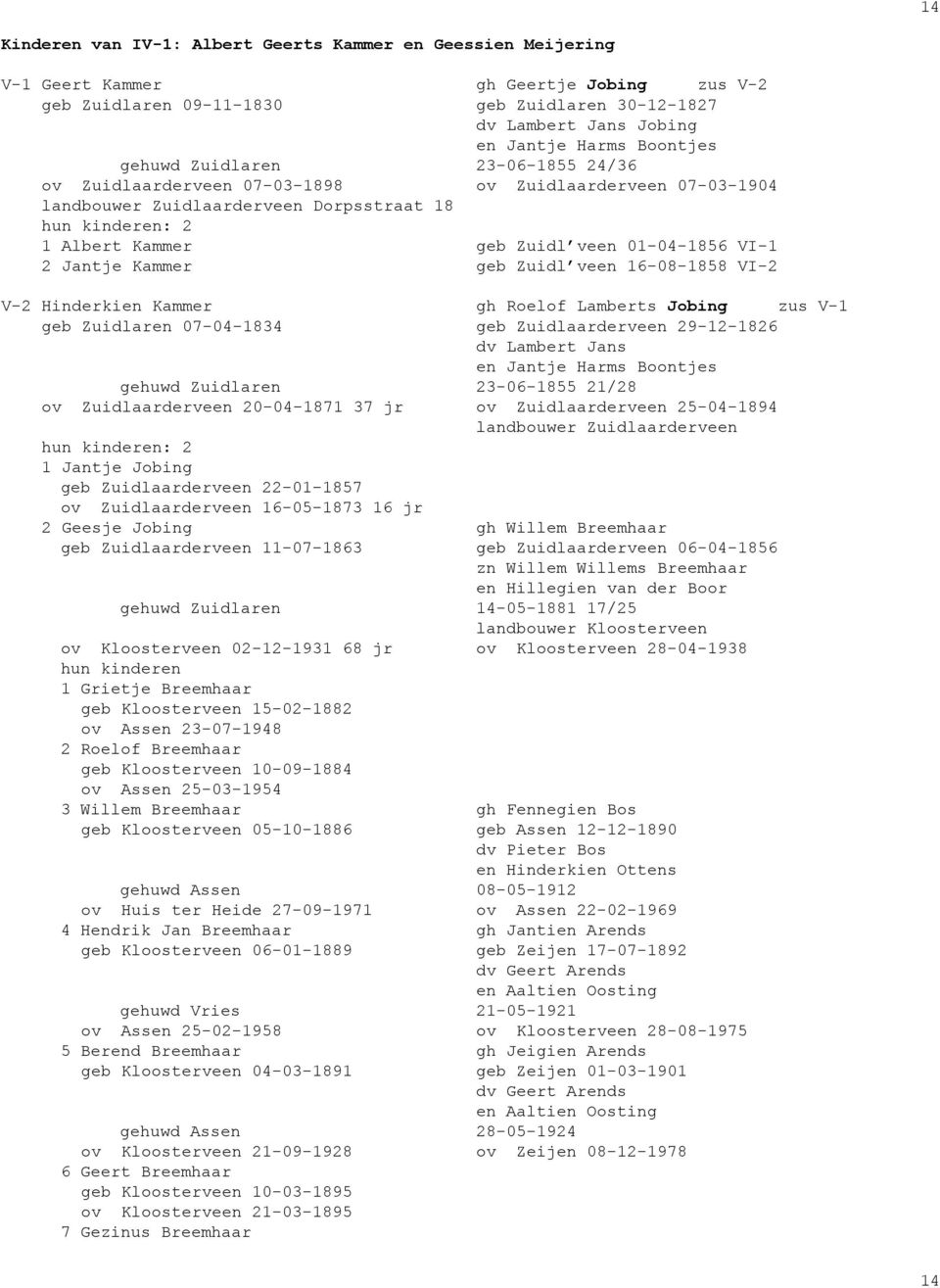 Jantje Kammer geb Zuidl veen 16-08-1858 VI-2 V-2 Hinderkien Kammer gh Roelof Lamberts Jobing zus V-1 geb Zuidlaren 07-04-1834 geb Zuidlaarderveen 29-12-1826 dv Lambert Jans en Jantje Harms Boontjes