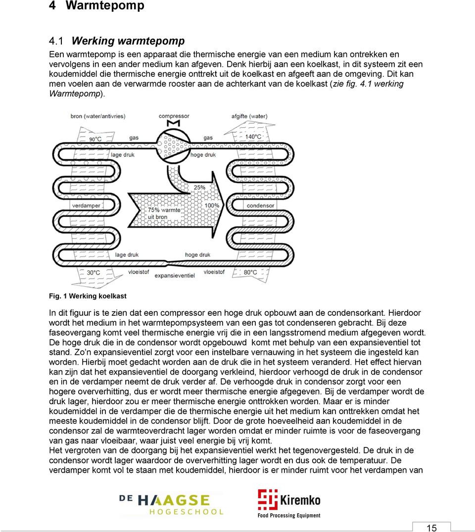 Dit kan men voelen aan de verwarmde rooster aan de achterkant van de koelkast (zie fig. 4.1 werking Warmtepomp). Fig.