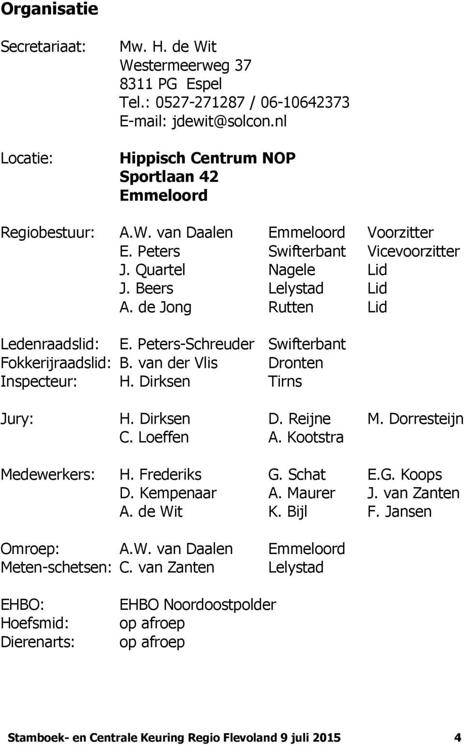 van der Vlis Dronten Inspecteur: H. Dirksen Tirns Jury: H. Dirksen D. Reijne M. Dorresteijn C. Loeffen A. Kootstra Medewerkers: H. Frederiks G. Schat E.G. Koops D. Kempenaar A. Maurer J. van Zanten A.