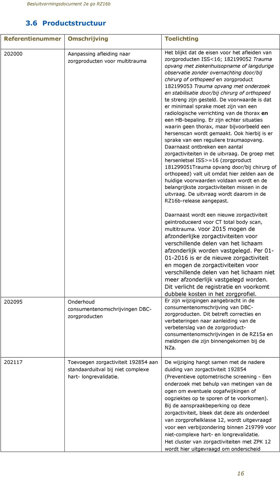 chirurg of orthopeed te streng zijn gesteld. De voorwaarde is dat er minimaal sprake moet zijn van een radiologische verrichting van de thorax en een HB-bepaling.