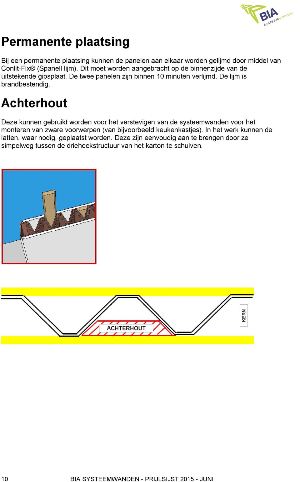 Achterhout Deze kunnen gebruikt worden voor het verstevigen van de systeemwanden voor het monteren van zware voorwerpen (van bijvoorbeeld keukenkastjes).