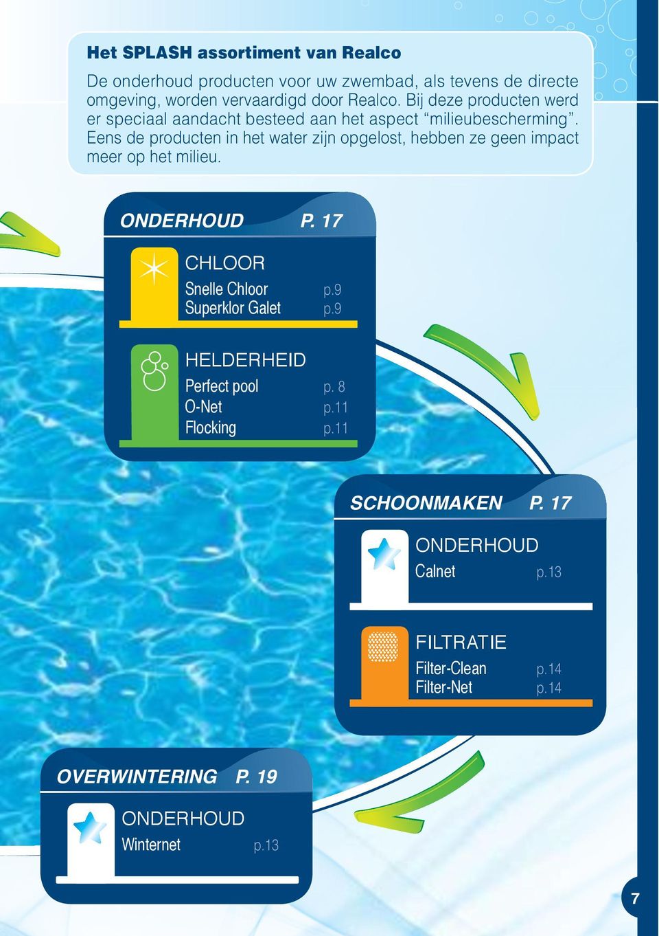 Eens de producten in het water zijn opgelost, hebben ze geen impact meer op het milieu. ONDERHOUD P. 17 CHLOOR Snelle Chloor p.