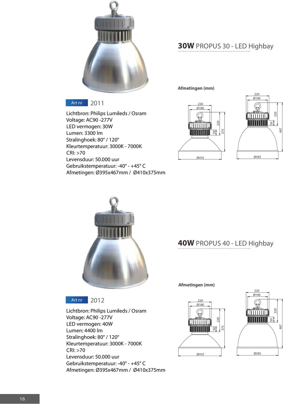 40W PROPUS 40 - LED Highbay Afmetingen (mm) 2012 Lichtbron: Philips Lumileds / Osram Voltage: AC90-277V LED vermogen: 40W Lumen: 4400 lm Stralinghoek: 80 / 120 