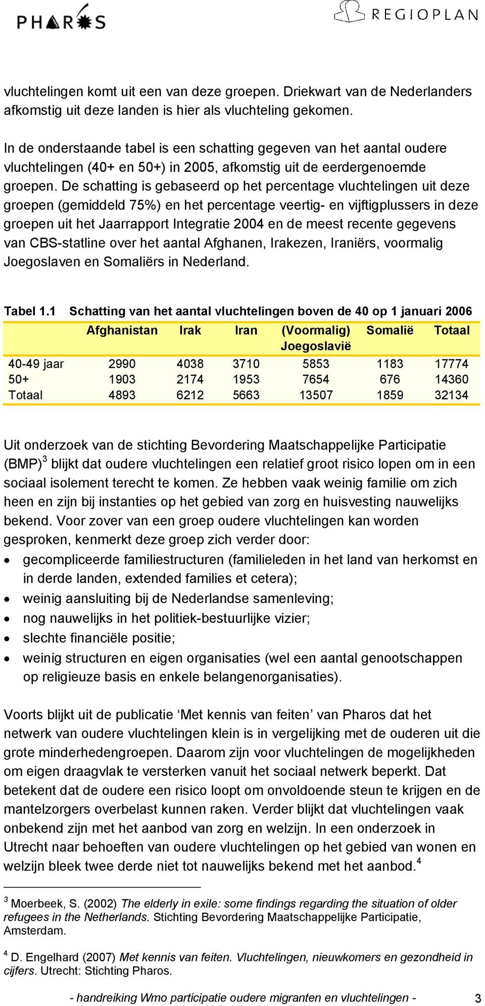 De schatting is gebaseerd op het percentage vluchtelingen uit deze groepen (gemiddeld 75%) en het percentage veertig- en vijftigplussers in deze groepen uit het Jaarrapport Integratie 2004 en de