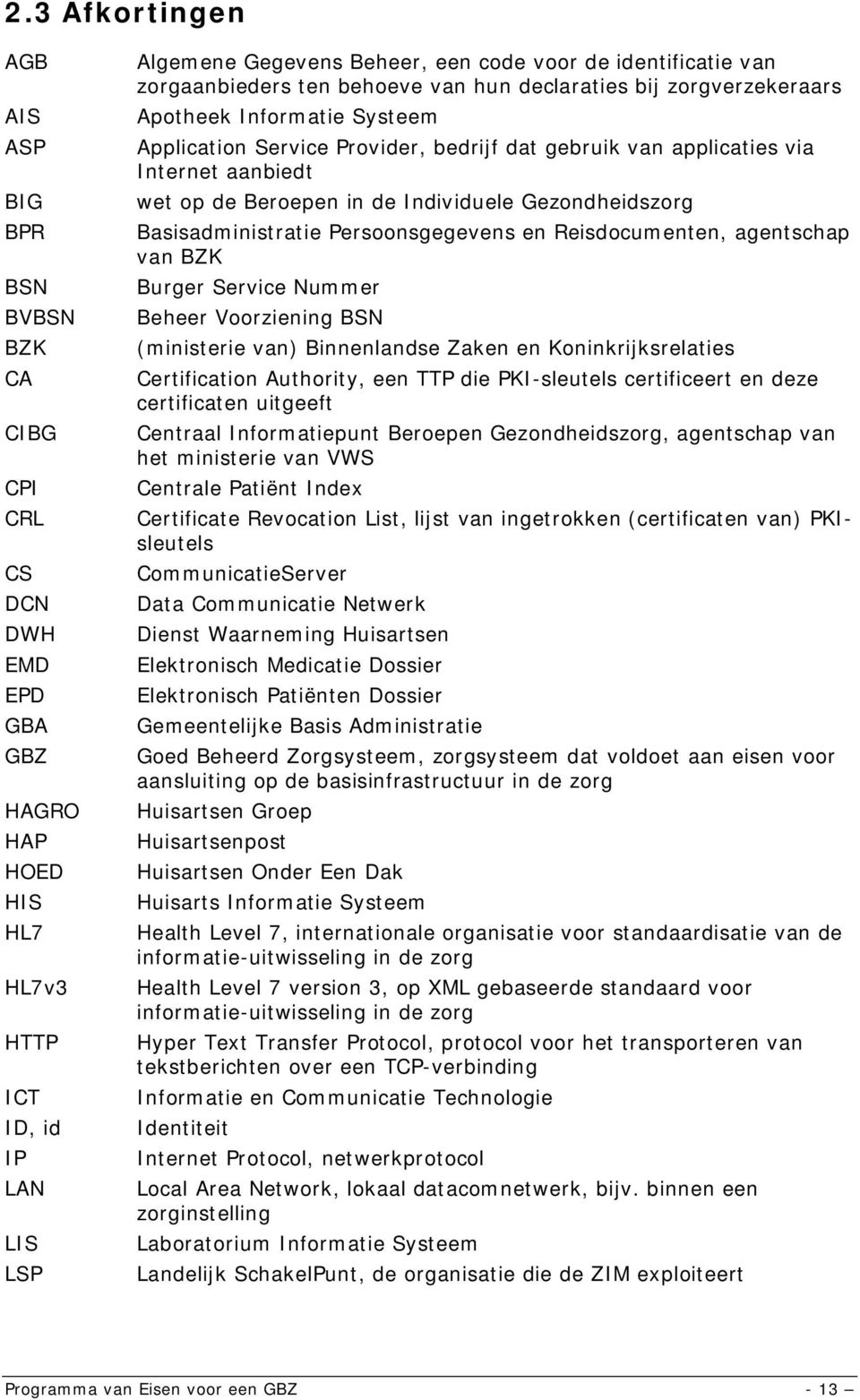 aanbiedt wet op de Beroepen in de Individuele Gezondheidszorg Basisadministratie Persoonsgegevens en Reisdocumenten, agentschap van BZK Burger Service Nummer Beheer Voorziening BSN (ministerie van)