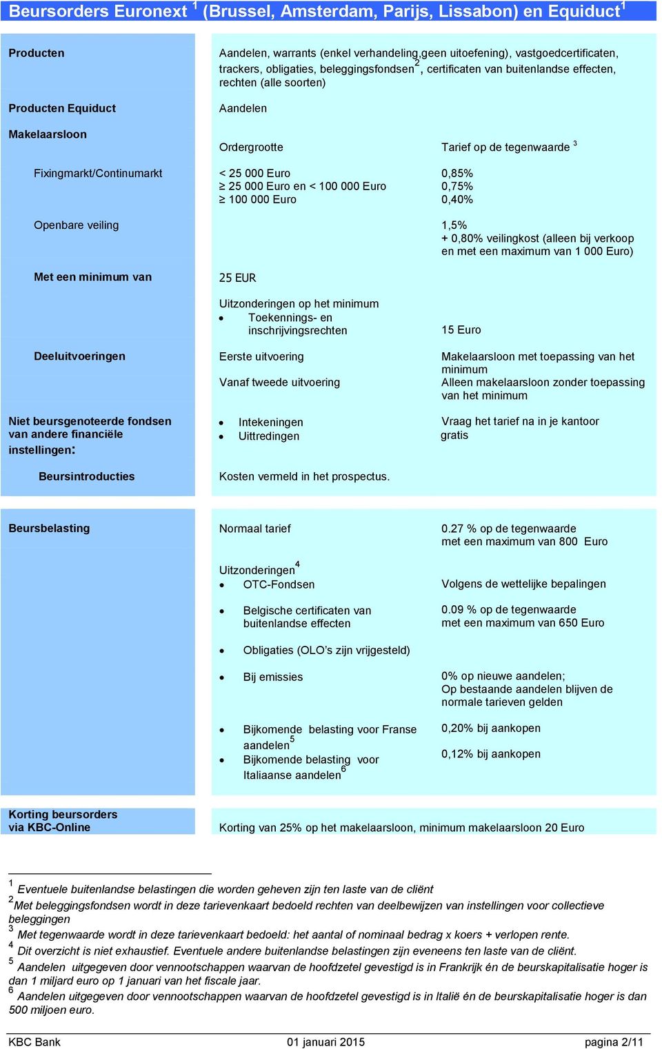 25 000 Euro en < 100 000 Euro 0,75% 100 000 Euro 0,40% Openbare veiling 1,5% + 0,80% veilingkost (alleen bij verkoop en met een maximum van 1 000 Euro) 25 EUR Uitzonderingen op het minimum