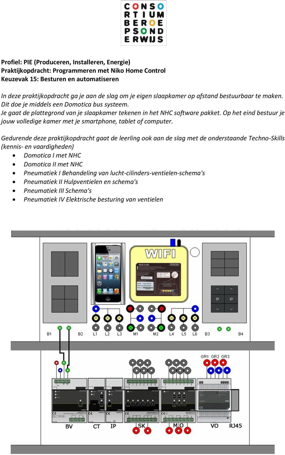 Je gaat de plattegrond van je slaapkamer tekenen in het NHC software pakket.