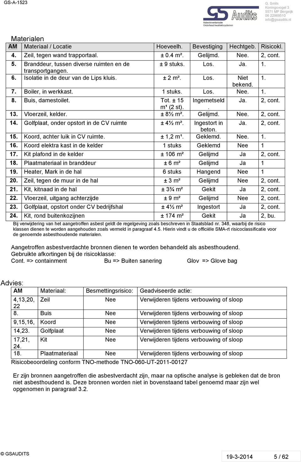 m¹ (2 st).. 13. Vloerzeil, kelder. ± 8½ m². Gelijmd. Nee. 2, cont. 14. Golfplaat, onder opstort in de CV ruimte ± 4½ m². Ingestort in Ja. 2, cont. beton. 15. Koord, achter luik in CV ruimte. ± 1,2 m¹.