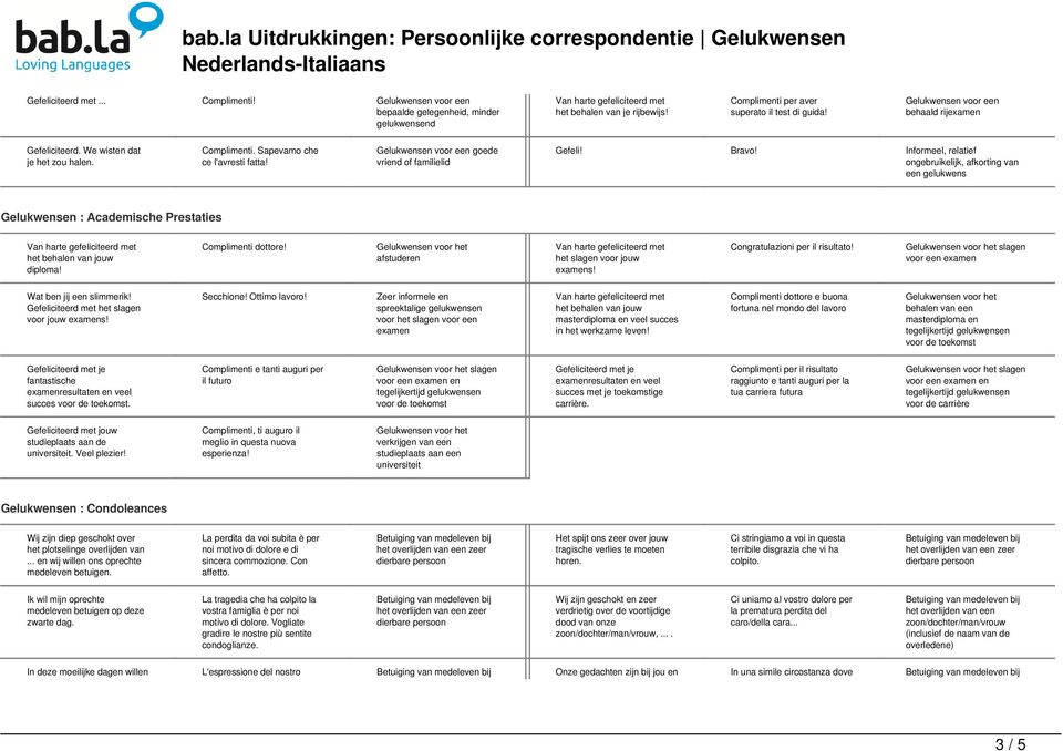 Informeel, relatief ongebruikelijk, afkorting van een gelukwens Gelukwensen : Academische Prestaties het behalen van jouw diploma! Complimenti dottore! afstuderen het slagen voor jouw examens!